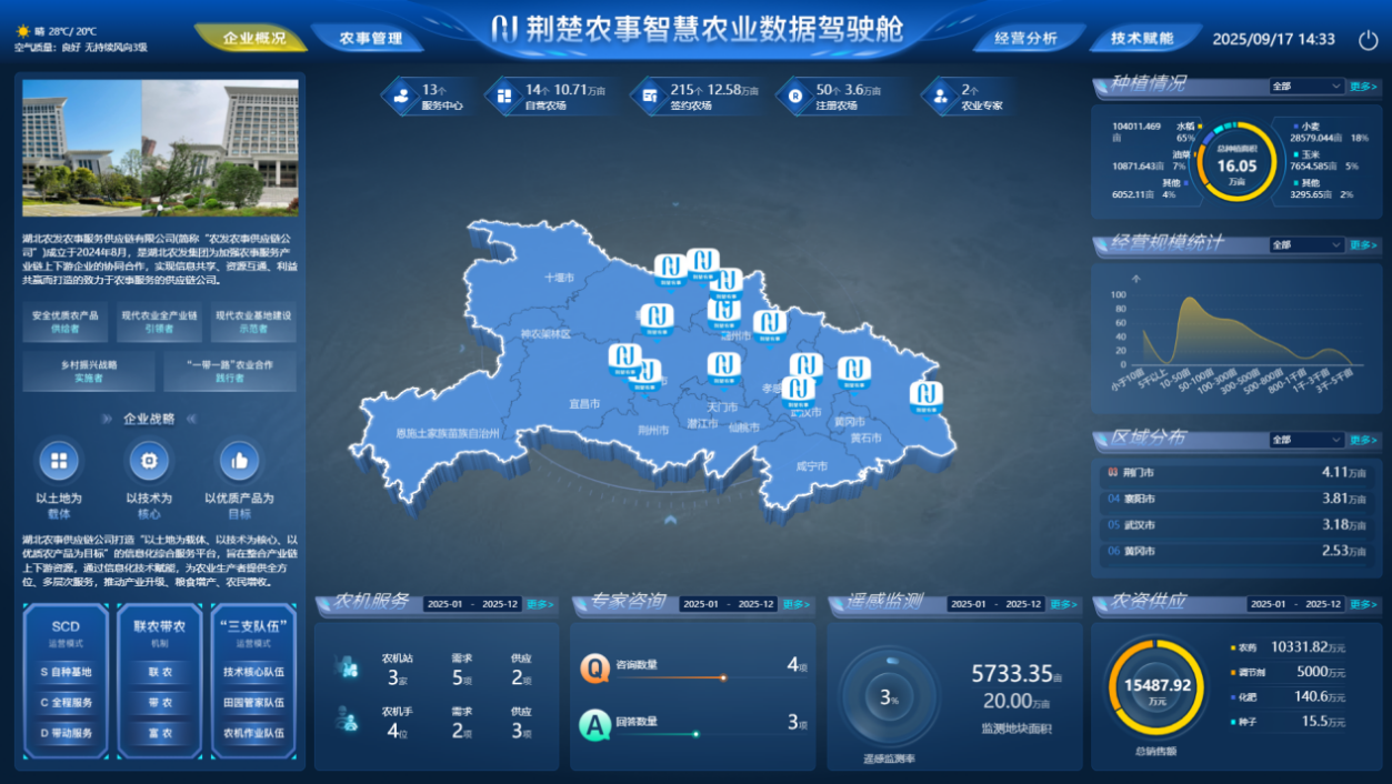 智慧农业7.png